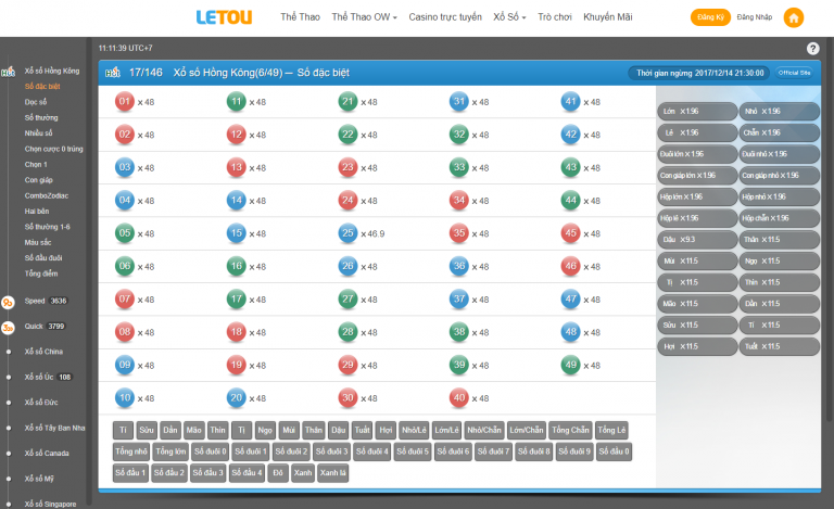 Các trò chơi xổ số dễ chơi dễ trúng tại nhà cái Letou