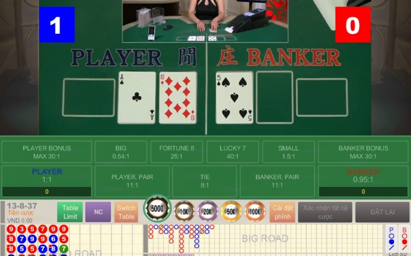 Phân tích chiến thuật chơi đánh gấp thếp trong game bài baccarat Letou