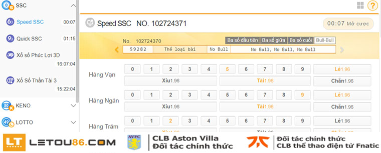 Xổ Số SSC – Khám phá cách chơi xổ số SSC tại nhà cái Letou